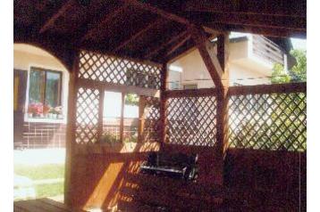 Словаччина Privát Oravský Biely Potok, Екстер'єр